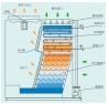 封闭式复合流冷却塔