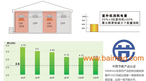 日立人口_日立挖掘机(2)