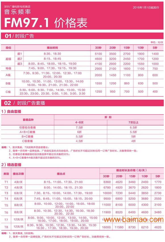 电台收听率排名_感谢收听图片(2)