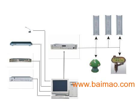 背景音乐系统 背景音乐系统设备安装公司深圳背景音乐
