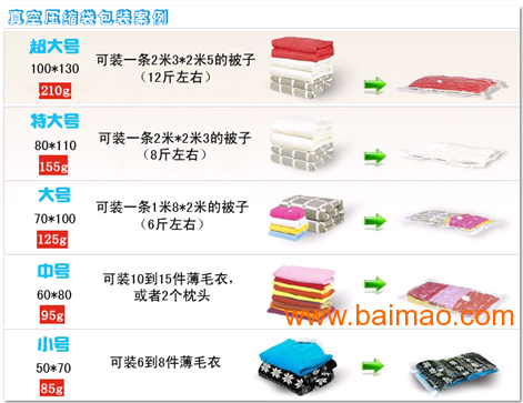 DHL国际快递查询|DHL包裹邮寄费用,DHL国际
