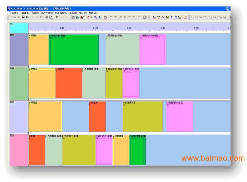 精益生产管理车间技术软件APS排程
