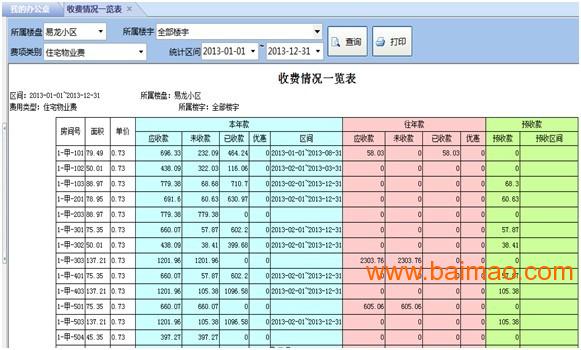 物业管理软件排名_小区物业管理图片