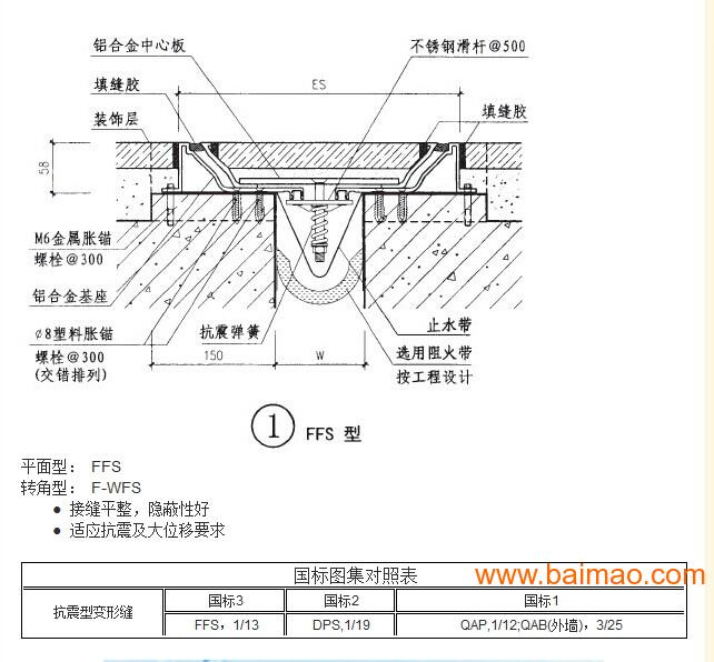 地面铝合金不锈钢建筑变形缝 伸缩缝sffs 抗震型