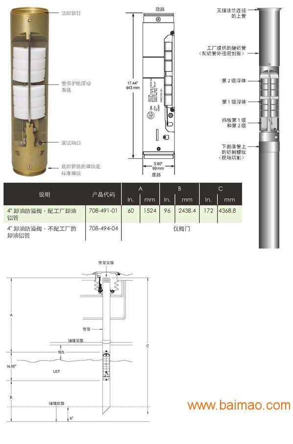 富兰克林 加油站设备 卸油自动防溢阀厂家/批发/供应商