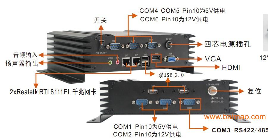 还可 以通过工控机 工业平板电脑 的串口RJ45工控机 等接口和PLC模块通信