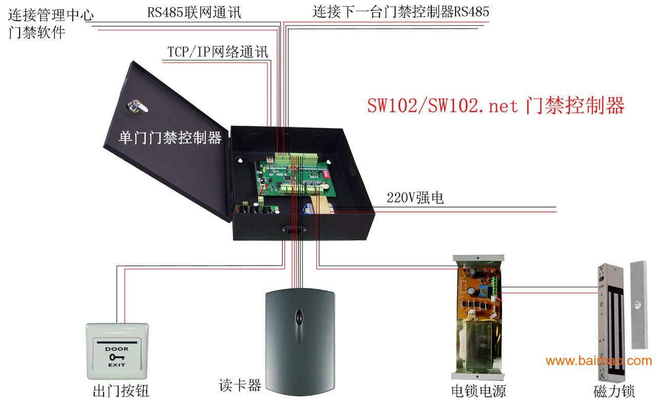 泉州门禁感应系统 厦门门禁机控制器厂家/批发/供应商