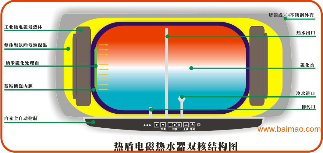 天津市市场监管委通报2024年度能效标识计量专项监督查看状况