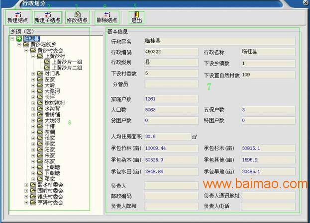 乡镇人口管理_会昌县乡镇人口分布图(2)