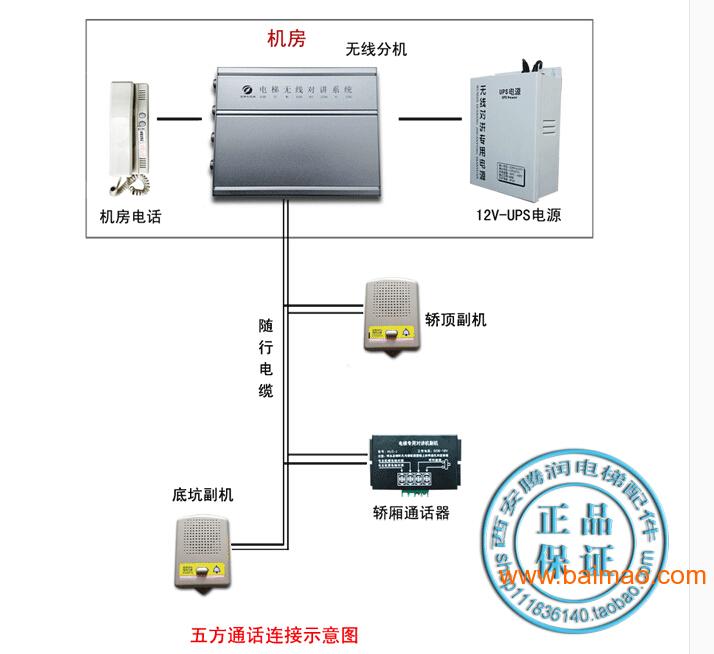 第十二章 通信设备及线路工程