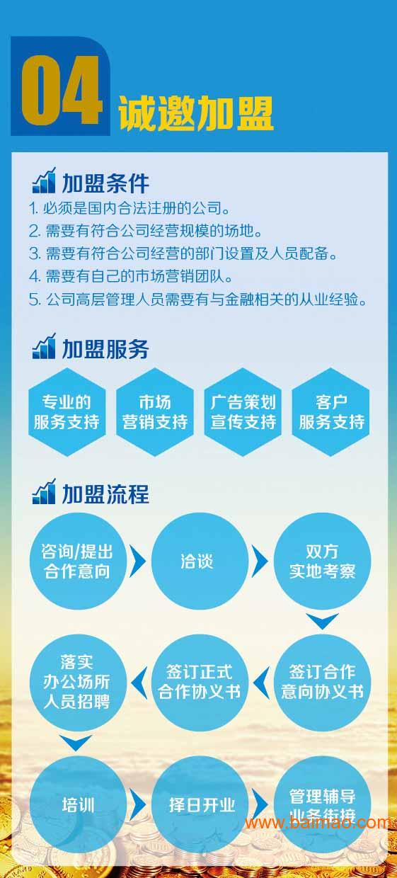 赣州晖腾配资,专业股票期货配资公司,赣州晖腾