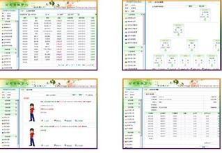 直销分配软件,直销业绩管理系统,黑茶的奖金制