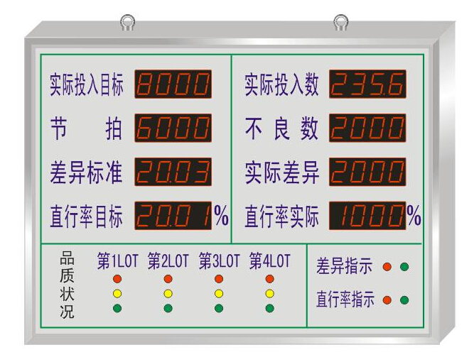 天海led生产电子看板厂家批发供应商