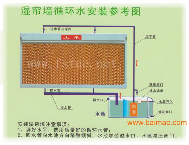 水帘墙降温系统水帘降温工程