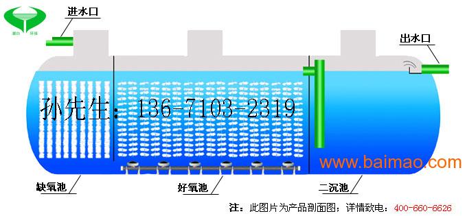 wKgAFFJk2yqAUpiMAACfYJrofV4247.jpg