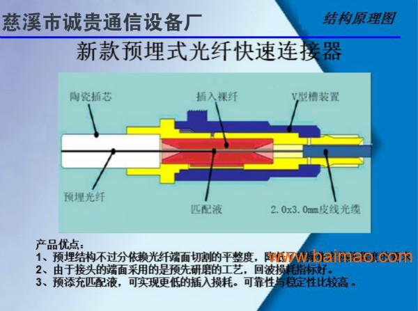 sc光纤冷接子(冷接头)