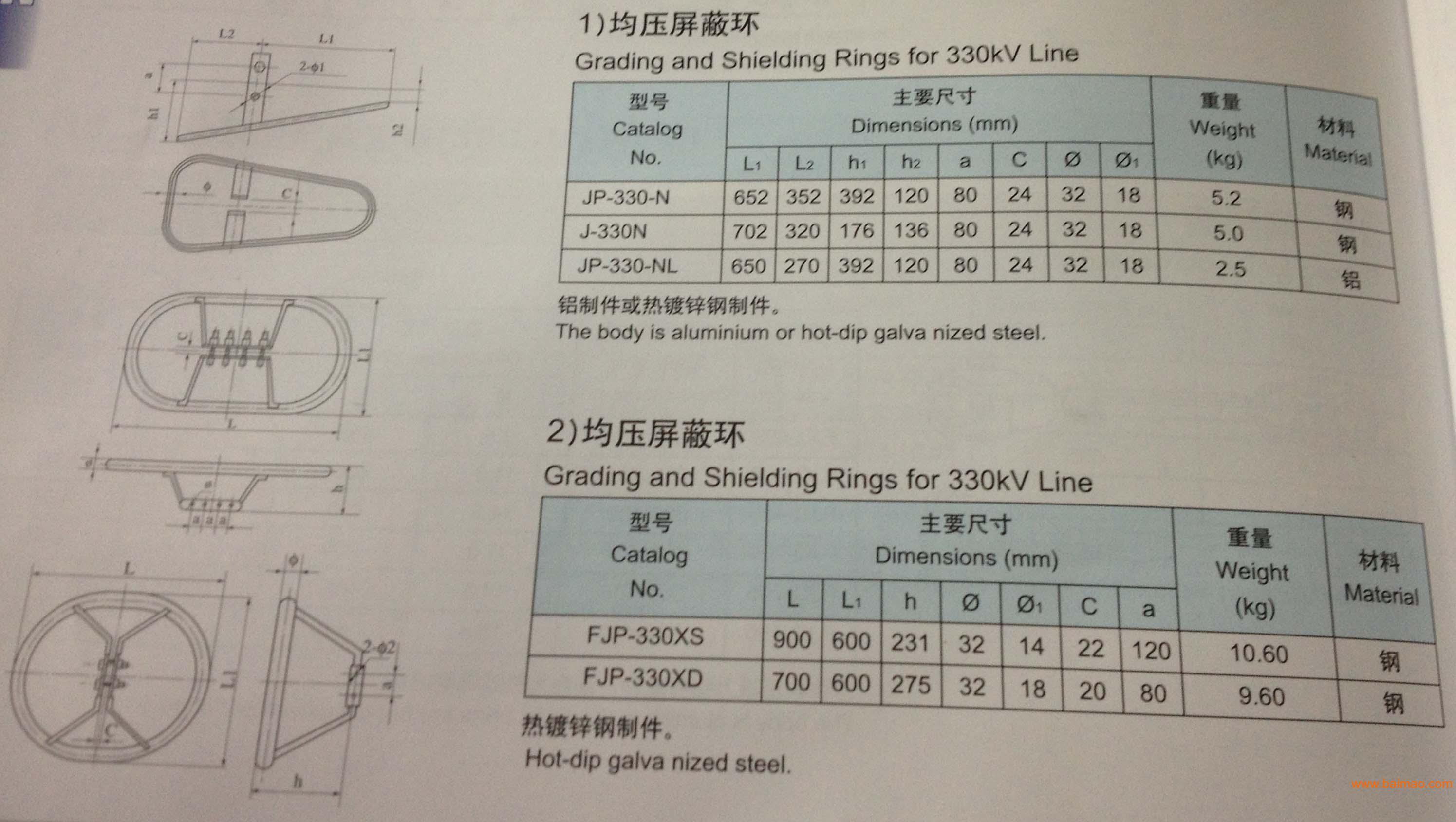 fjp-330xs 绝缘子均压环厂家/批发/供应商