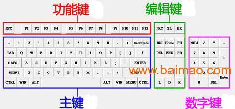 盐田报关雷蛇104键有线游戏键盘哪个价格好