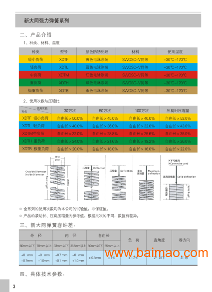 弹簧招聘_2018恒力弹簧价格 报价 恒力弹簧批发 第2页 黄页88五金网(2)