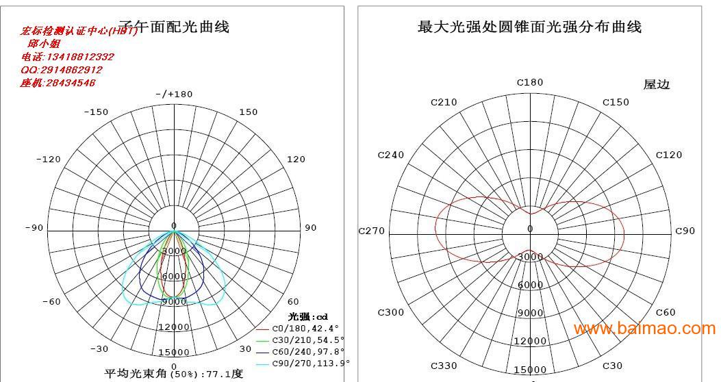 通量gdp_金融衍生品发展沿革及其与金融危机关系分析(2)