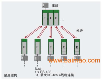 wKgAFFYlq16AEeXfAABBroSnGJQ467.jpg