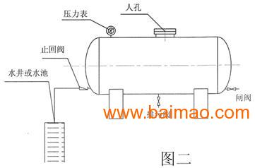 石家庄无塔供水,石家庄无塔供水生产厂家,石家