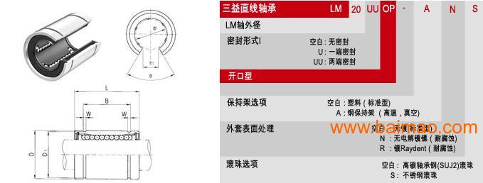 samick直线轴承|lm-op开口型直线轴承厂家/批发/供应商