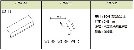 科肯泛水板,泛水板,铝合金泛水板厂家/批发/供应商