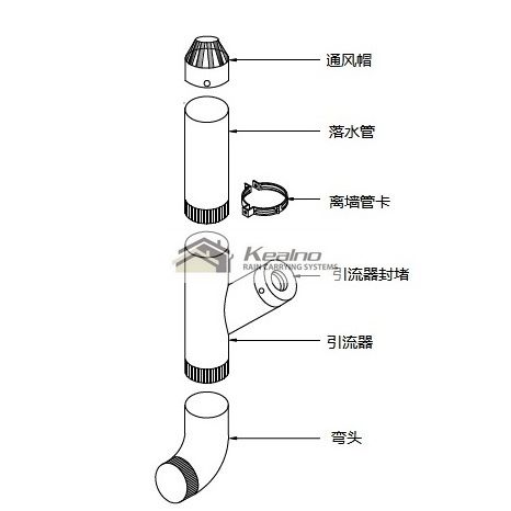 冷凝水管 ,空调冷凝水管 ,铝合金空调冷凝水管厂家/批发/供应商