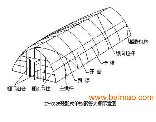 怎样建设钢管大棚简易拱棚春秋大棚冷棚厂家批发供应商