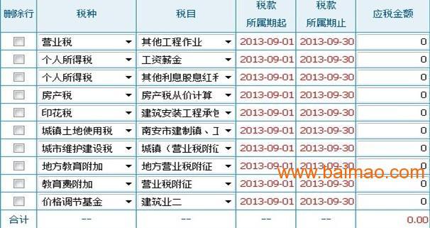 州外账会计实务培训 丰泽鲤城税务会计培训批