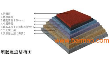 13mm透气型塑胶跑道 EPDM-13批发–13mm