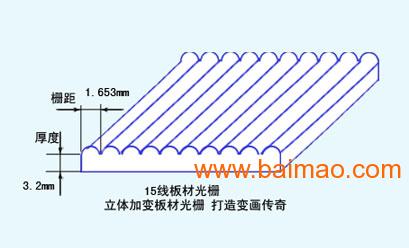 20线光栅材料厂家批发供应商