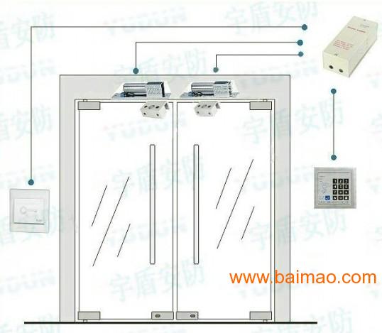 门禁怎么修改开门密码,玻璃门门禁密码如何修改厂家/批发/供应商