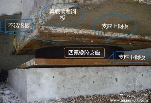 sh-pz盆式橡胶支座厂家/批发/供应商