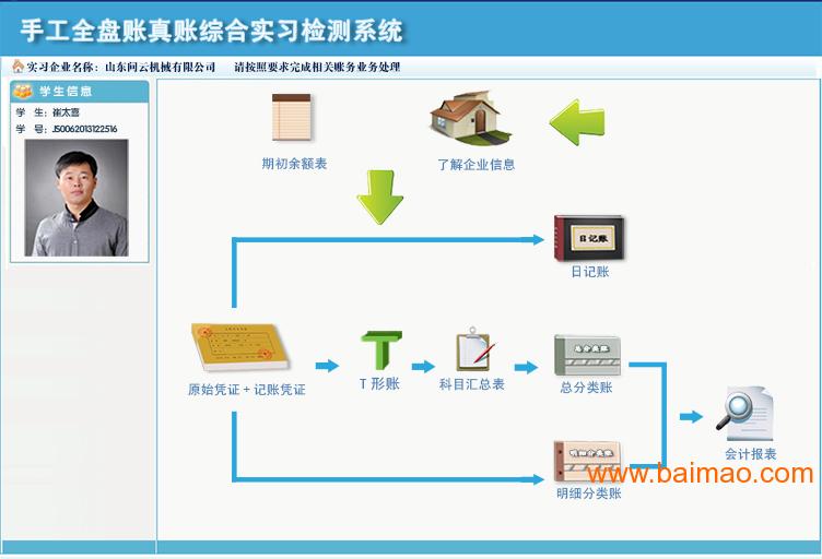 求物流公司会计做账软件。-物流公司货损赔款