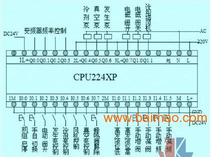 cpu224xp,cpu224xp生产厂家,cpu224xp价格 - **