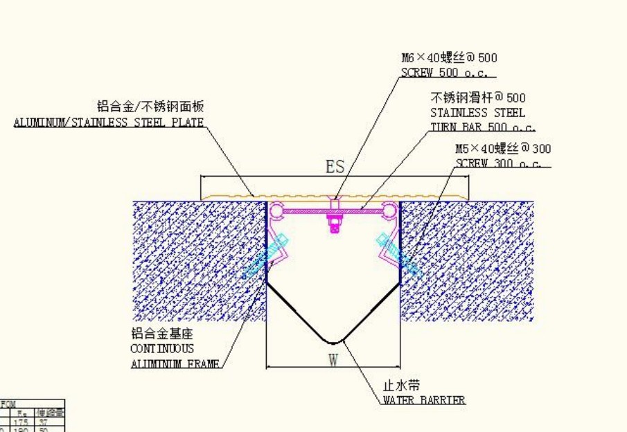 地面地坪金属盖板型建筑变形缝/伸缩缝装置fom