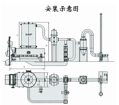 yll系列燃煤导热油炉厂家/批发/供应商