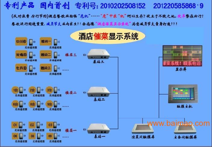 酒店催菜系统 点菜机(软件免费)无线点菜机,酒