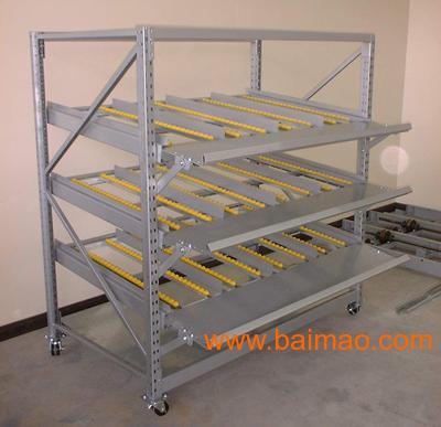 大家用什么货架 wKgAFFQyUq2AKsUEAABZTXzk1GQ053.jpg