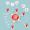 行業ERP系統