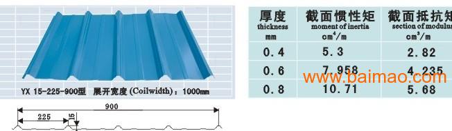 墙面板yx15-225-900型彩钢瓦-利用率大