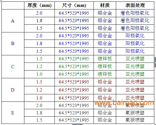 伟德bv1946官网-普陀金茂府2026官方最新房价重磅发布！售楼处官发最新资讯揭秘楼盘头条新闻聚集好房限时抢购火热中！