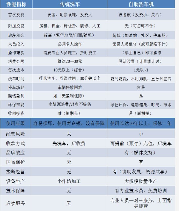 德威招聘_正式启动 苏州这所学校面向全国招生,今年有变化(3)