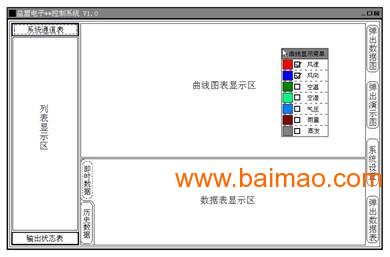 温室智能控制系统致力提高作物产量与品质