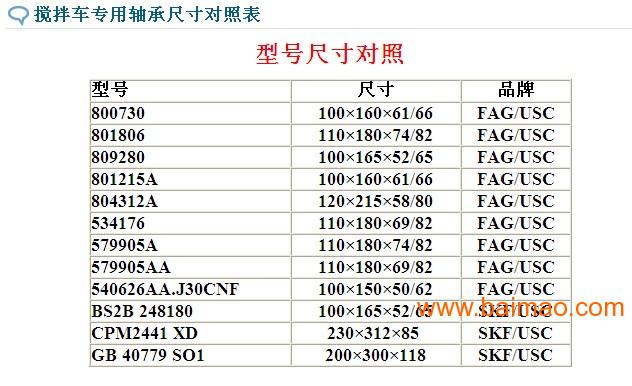 2513d1108s/c搅拌车减速机轴承厂家/批发/供应商