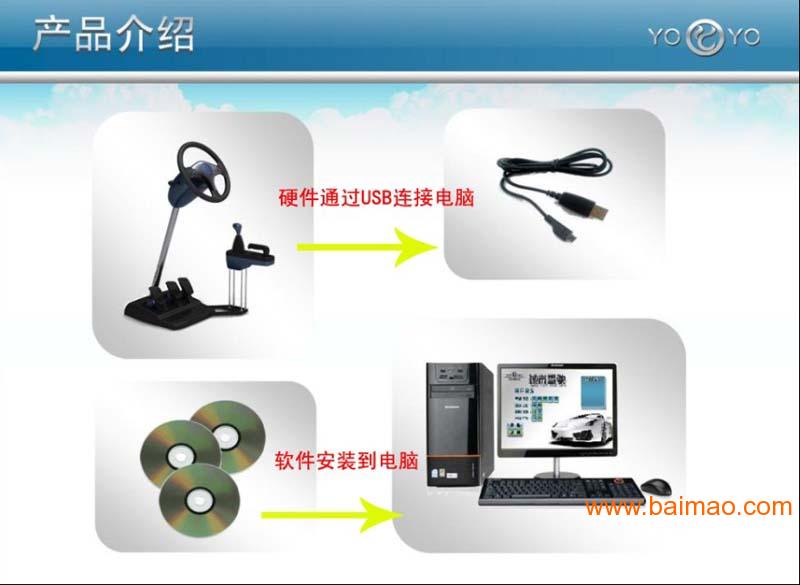 项目投资_低投资高收入项目(3)