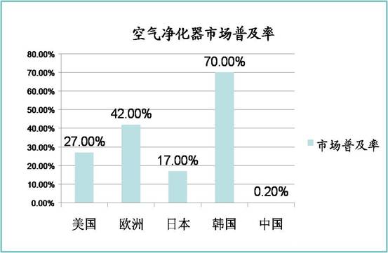 世界第一人口大国排名_菲律宾人口突破1亿(2)