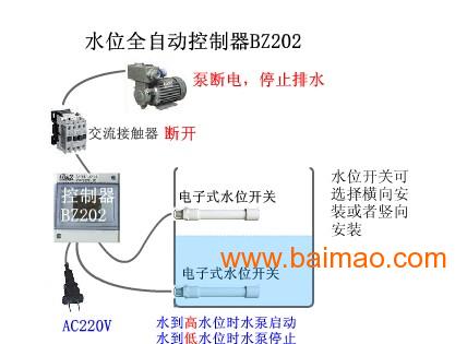 **供应双水位控制器WWC202